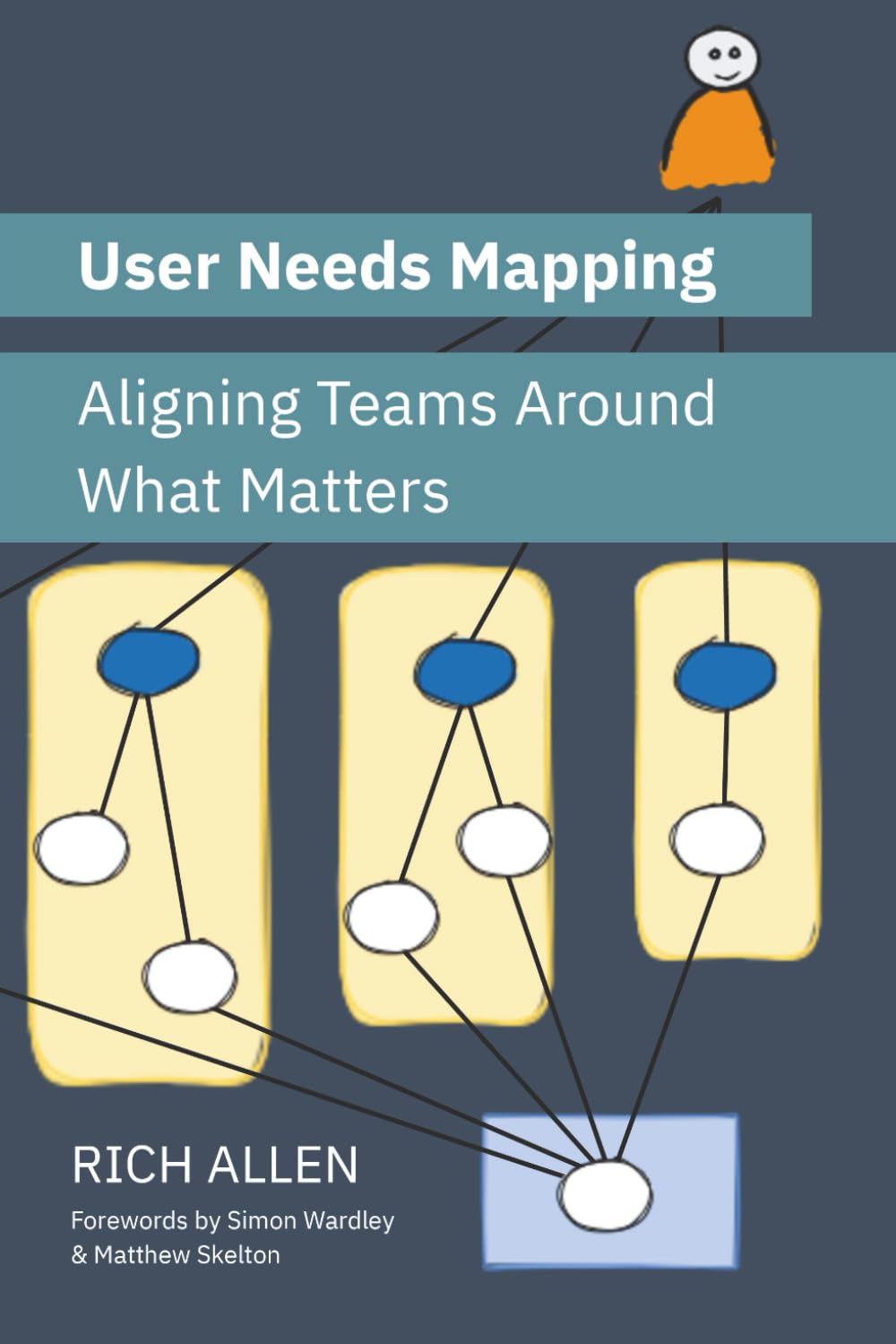 User Needs Mapping: Aligning Teams Around What Matters baixar livro de graça