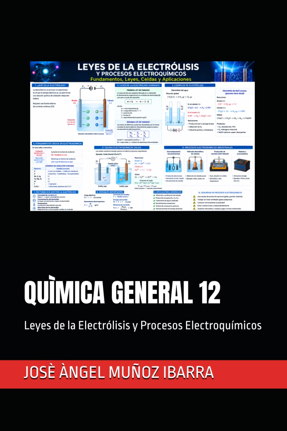 ler totalmente Quìmica General 12: Leyes de la Electrólisis y Procesos Electroquímicos