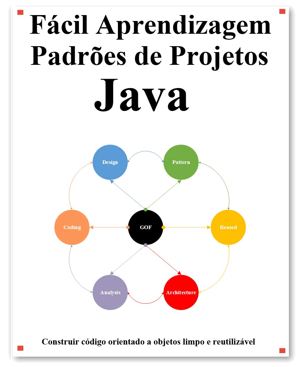 Fácil Aprendizagem Padrões de Projetos Java: Construir código orientado a objetos limpo e reutilizável baixar livro de graça