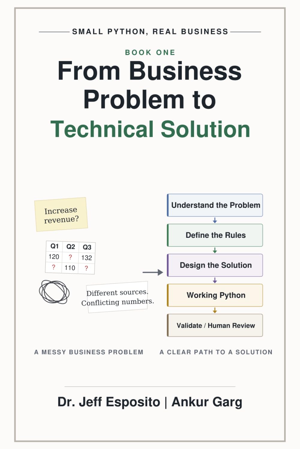 From Business Problem to Technical Solution baixar livro de graça