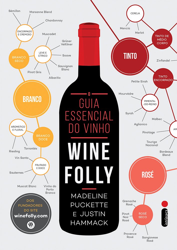 capítulo por capítulo baixar O Guia Essencial do Vinho: Wine Folly: Wine Folly