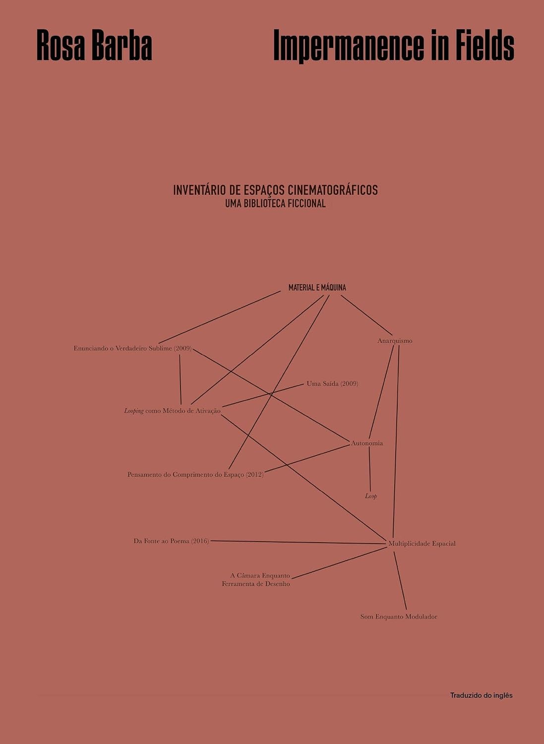 Rosa Barba. Impermanence in Fields: Traduzido do inglês - Portugiesisches Booklet baixar livro de graça