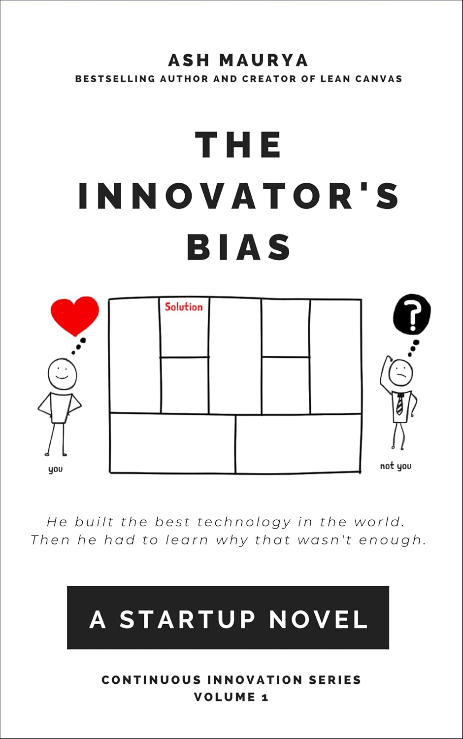 The Innovator's Bias: A Startup Novel (Continuous Innovation Series Book 1) (English Edition) baixar o livro de graça