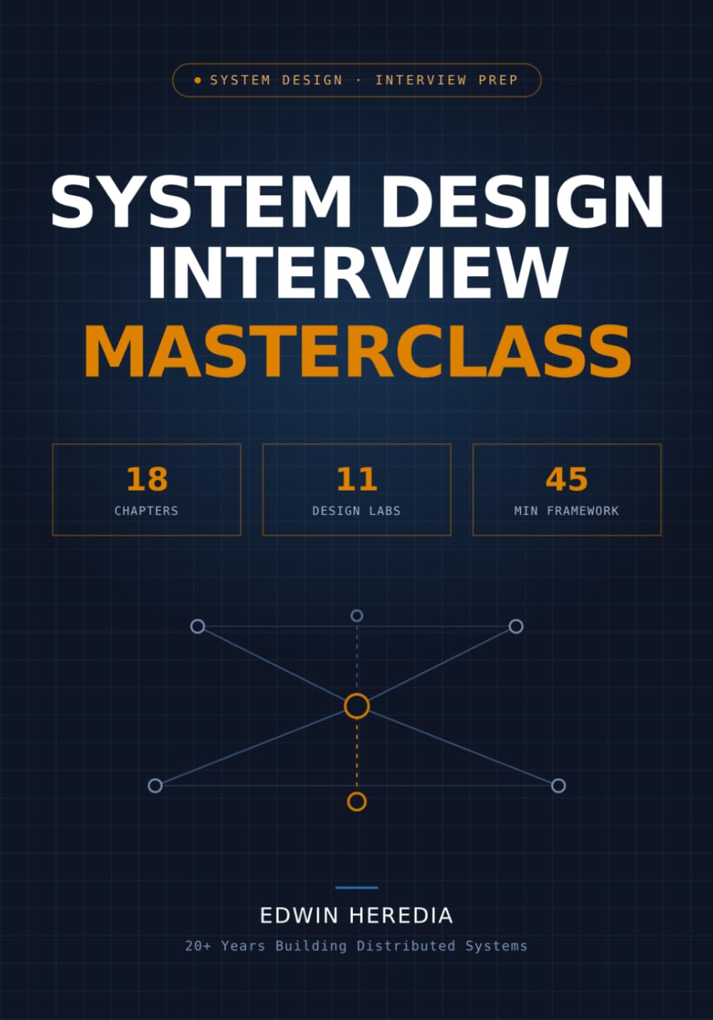 System Design Interview Masterclass: From Architectural Thinking to Senior & Staff Interview Execution baixar o livro de graça