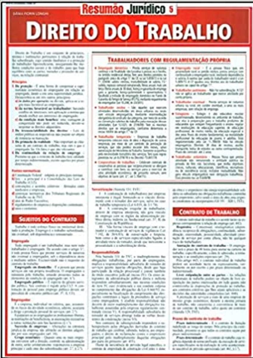 Resumão Jurídico Direito do Trabalho