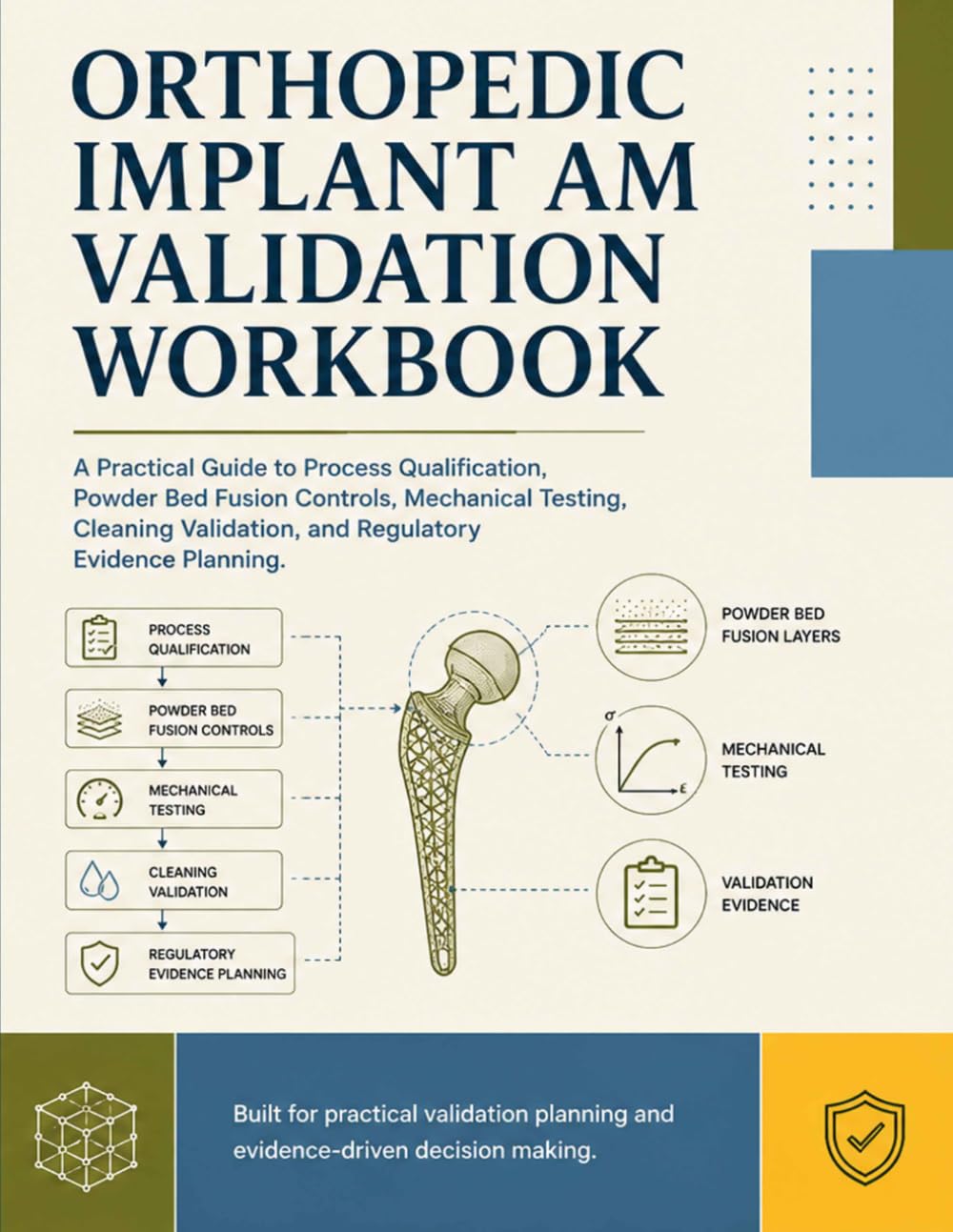 ler totalmente Orthopedic Implant AM Validation Workbook: A Practical Guide to Process Qualification, Powder Bed Fusion Controls, Mechanical Testing, Cleaning Validation, and Regulatory Evidence Planning
