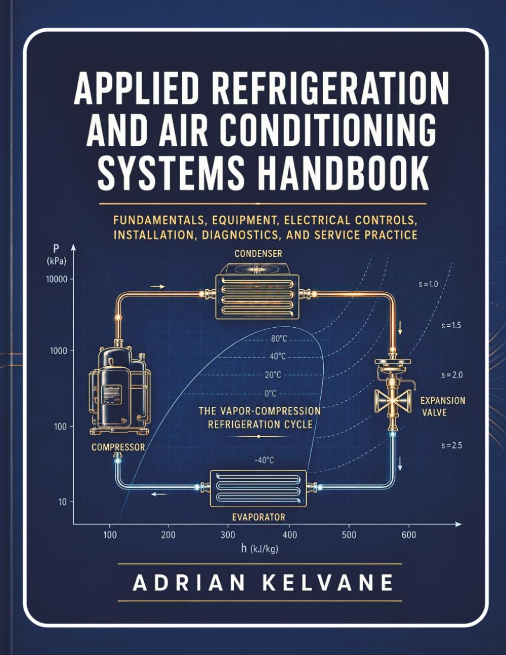 Applied Refrigeration and Air Conditioning Systems Handbook: Fundamentals, Equipment, Electrical Controls, Installation, Diagnostics, and Service Practice baixar o livro de graça