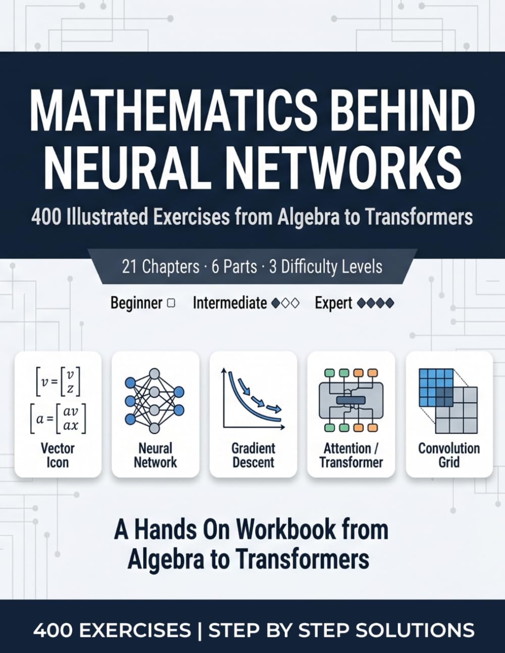 capítulo por capítulo baixar Mathematics Behind Neural Networks: 400 Illustrated Exercises from Algebra to Transformers