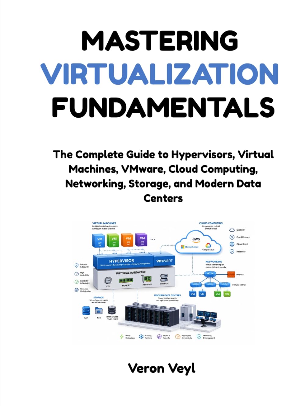 MASTERING VIRTUALIZATION FUNDAMENTALS: The Complete Guide to Hypervisors, Virtual Machines, VMware, Cloud Computing, Networking, Storage, and Modern Data Centers baixar livro de graça