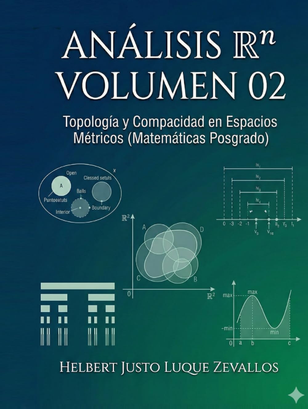 Análisis Rⁿ Volumen 02: Topología y Compacidad en Espacios Métricos (Matemáticas Posgrado) (Spanish Edition)