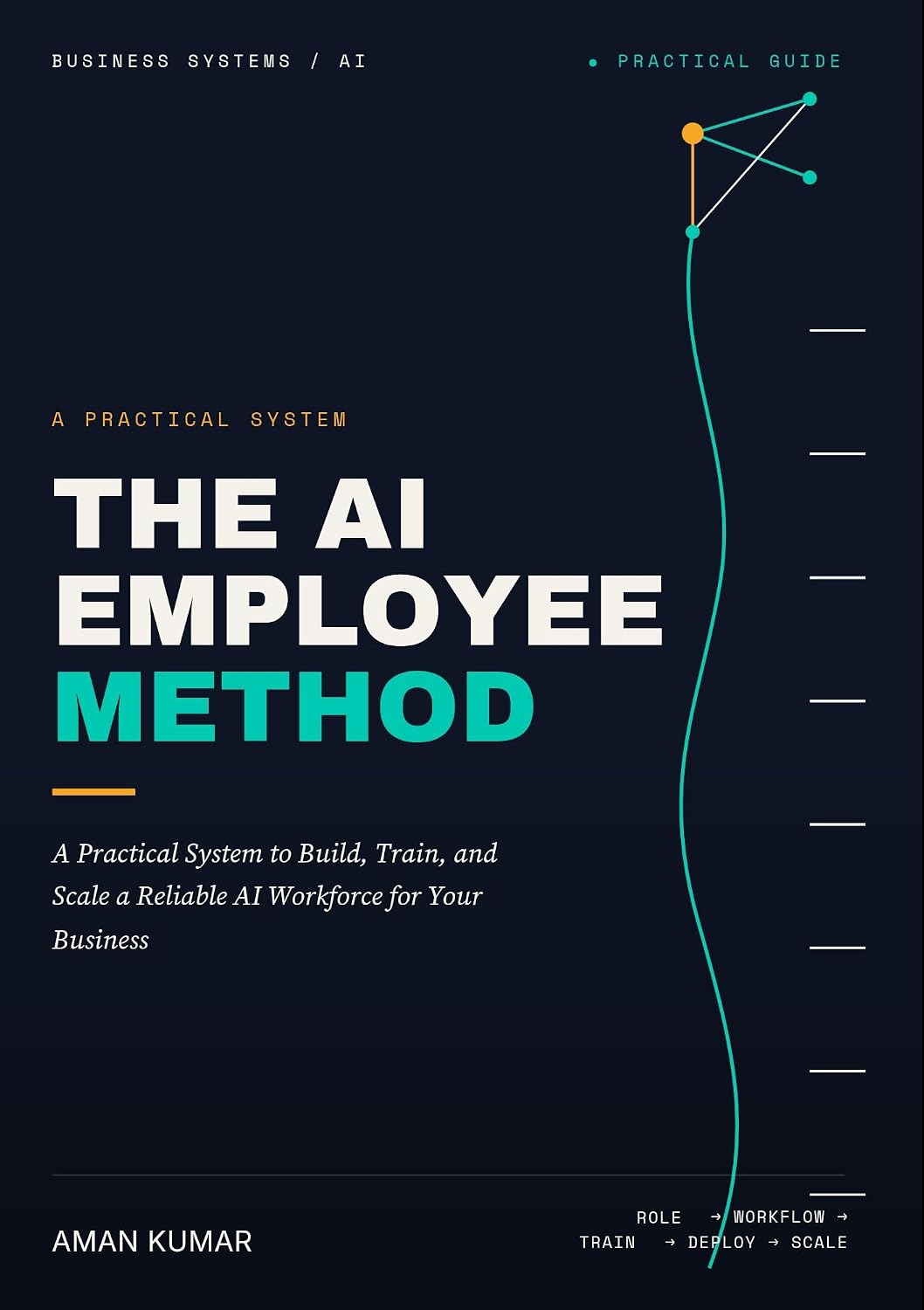The AI Employee Method: A Practical System to Build, Train, and Scale a Reliable AI Workforce for Your Business (English Edition) baixar livro de graça