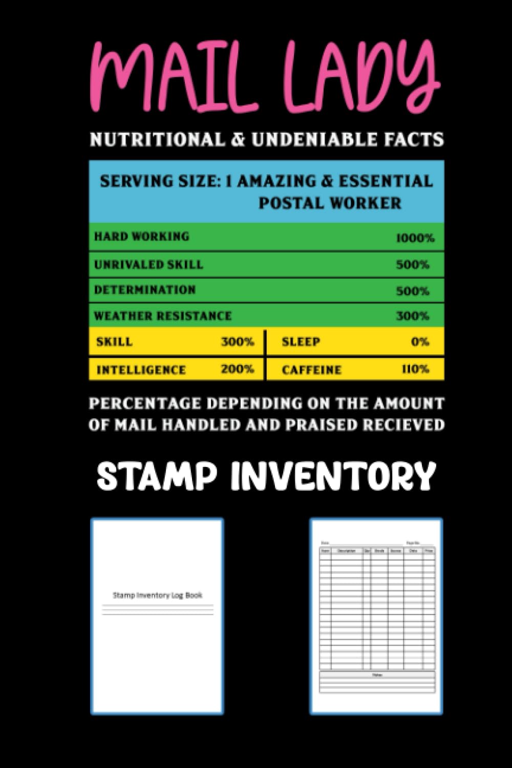 Stamp Inventory Log Book: Stamp Collecting Journal To Keep Record Of Date, Page No, Item, Quantity, Grade, Source, Date, Price, Notes - Gifts For Stamp Collectors And Post Workers baixar livro de graça