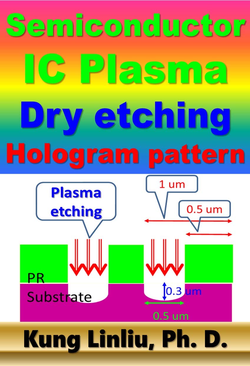 Semiconductor IC Plasma Dry Etching Hologram pattern (English Edition)