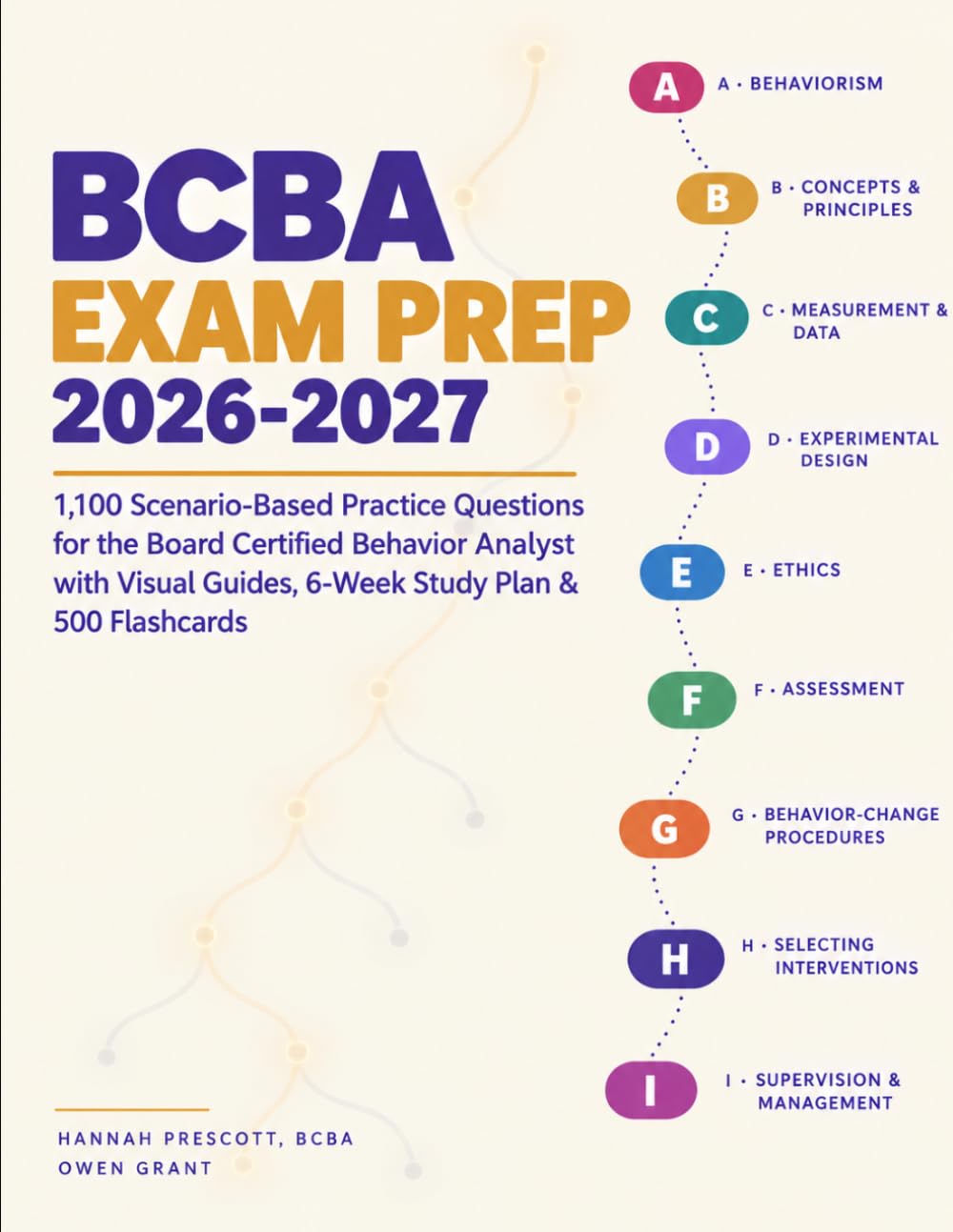 ler totalmente BCBA Exam Prep 2026-2027: 1,100 Scenario-Based Practice Questions for the Board Certified Behavior Analyst with Visual Guides, 6-Week Study Plan & 500 Flashcards