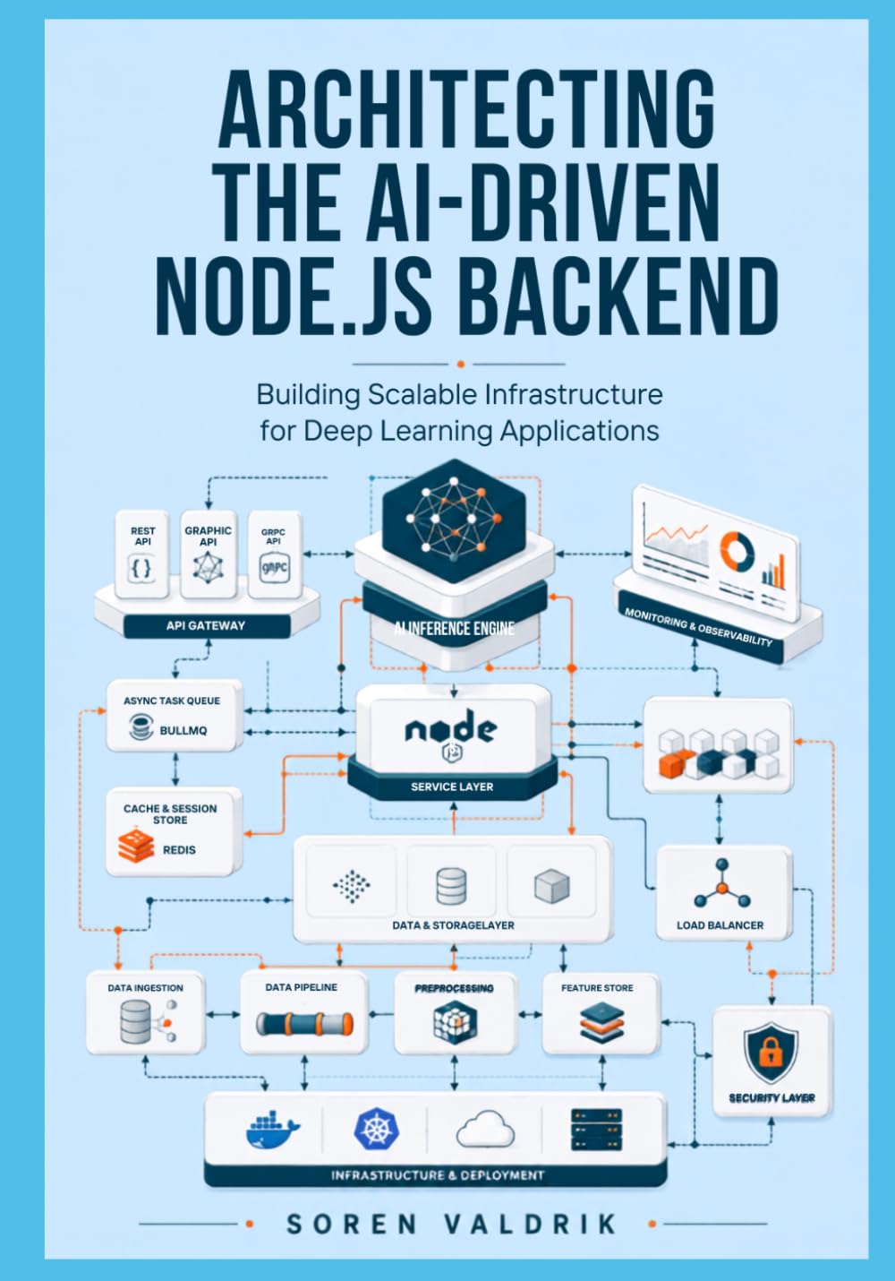 Architecting the AI-Driven Node.js Backend: Building Scalable Infrastructure for Deep Learning Applications: 1