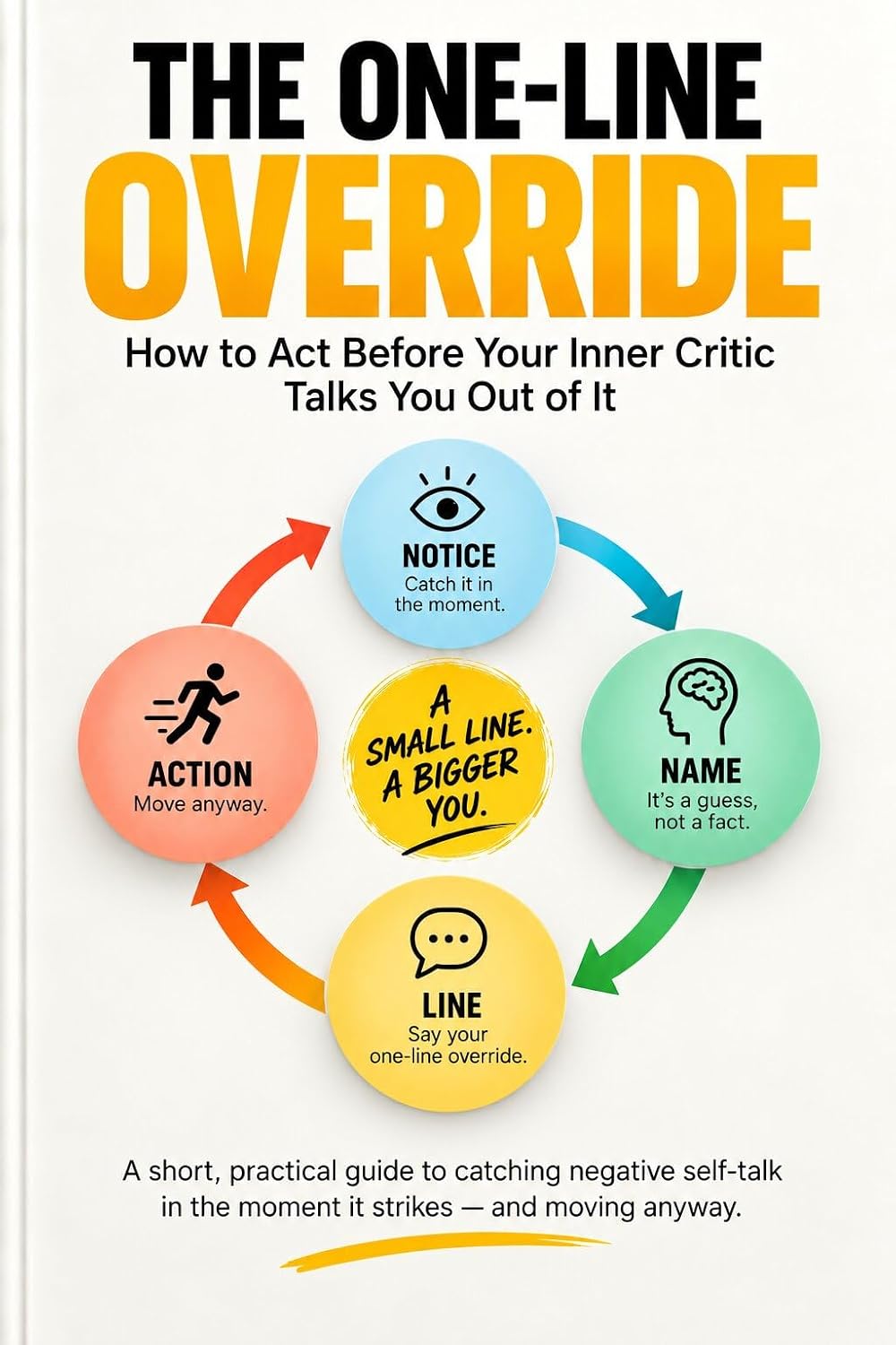 The One Line Override: How to Act Before Your Inner Critic Talks You Out of It (English Edition) baixar livro de graça