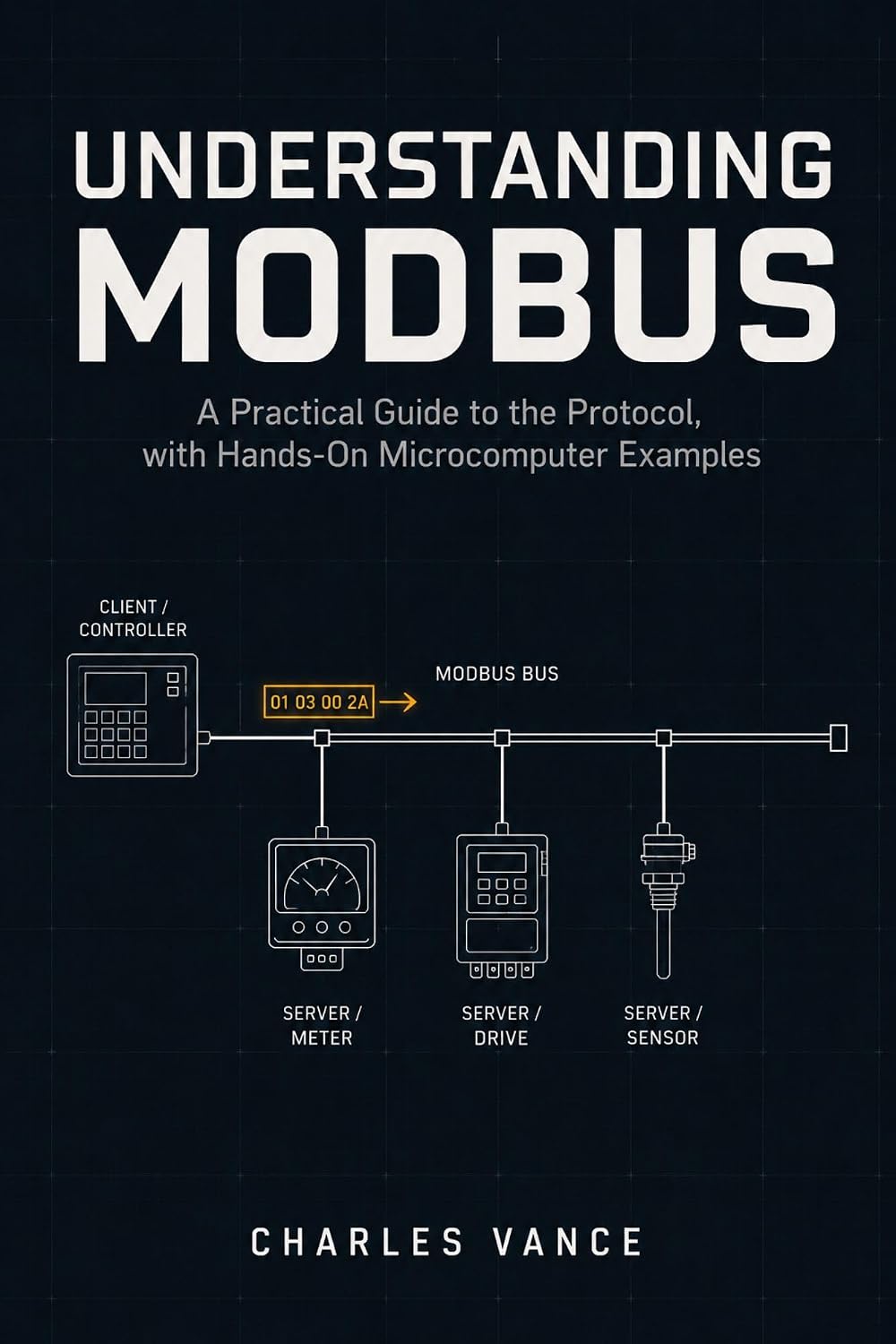 Understanding Modbus: A Practical Guide to the Protocol, with Hands-On Microcomputer Examples (English Edition)