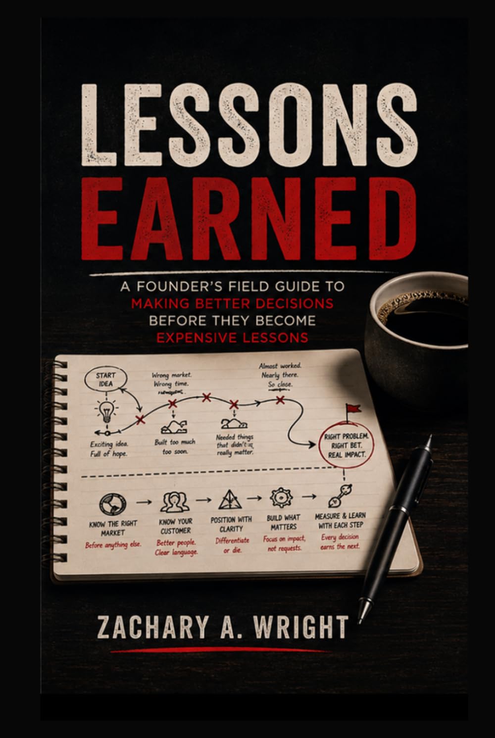 Lessons Earned: A Founder’s Field Guide to Making Better Decisions Before They Become Expensive Lessons baixar o livro de graça