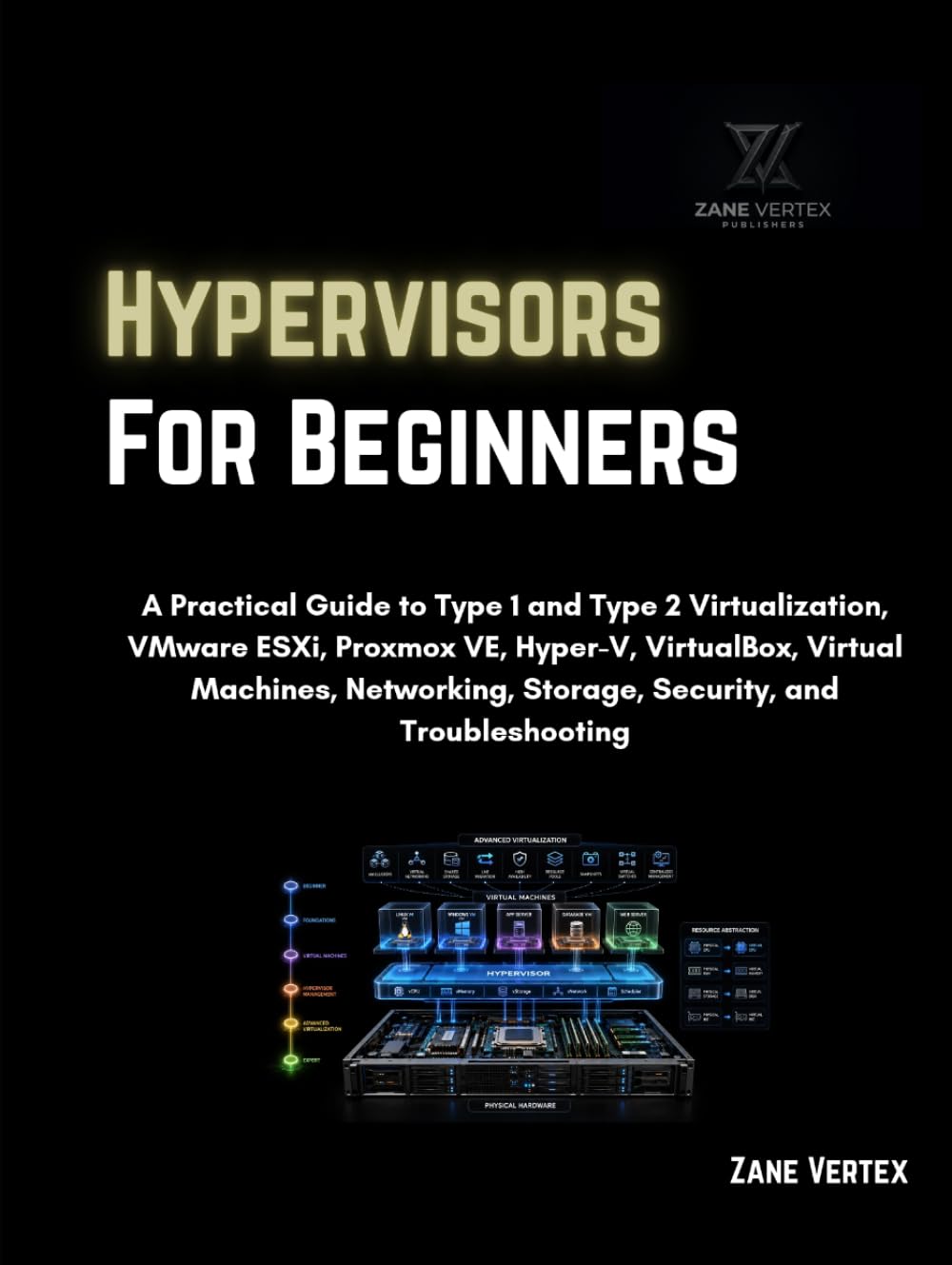 capítulo por capítulo baixar Hypervisors For Beginners: A Practical Guide to Type 1 and Type 2 Virtualization, VMware ESXi, Proxmox VE, Hyper-V, VirtualBox, Virtual Machines, Networking, Storage, Security, and Troubleshooting