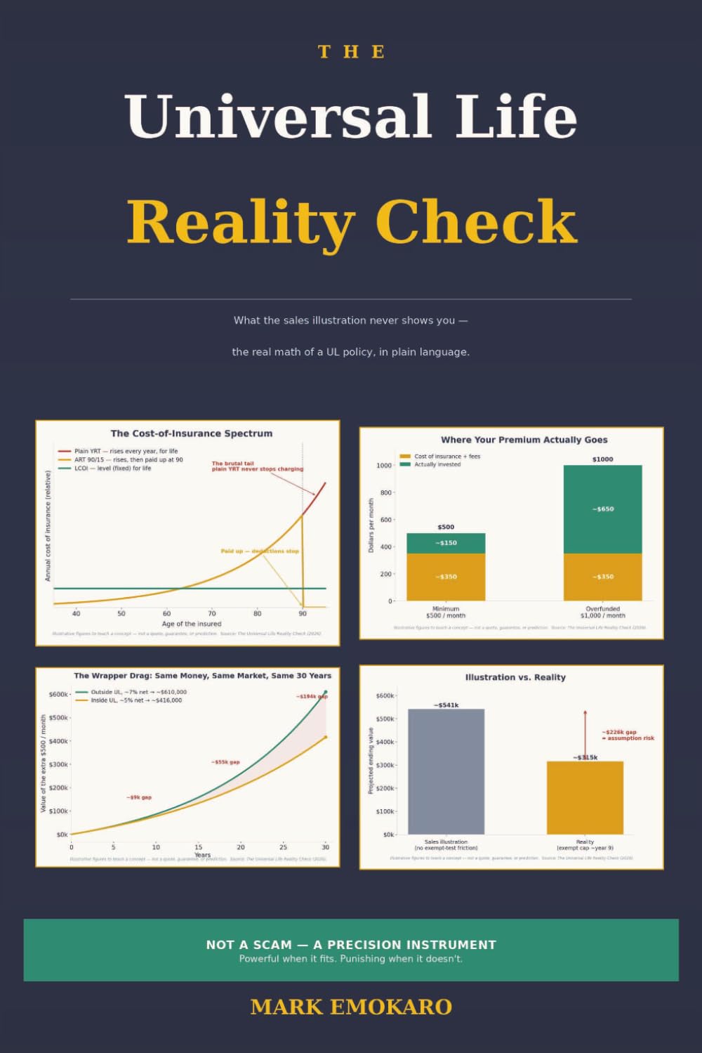 ler totalmente The Universal Life Reality Check: A Plain-Language, Fact-Checked Guide to Universal Life Insurance in Canada