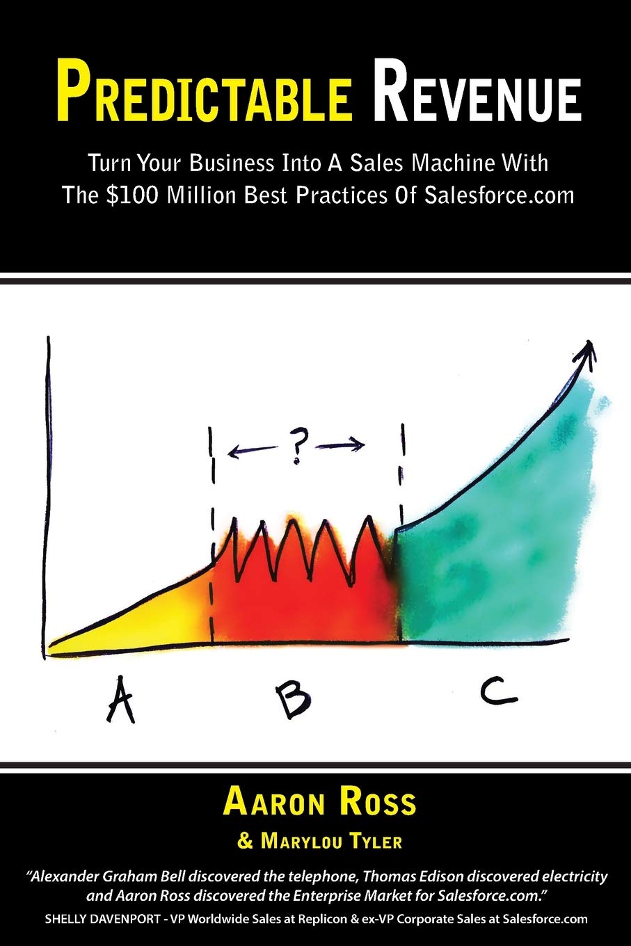 Predictable Revenue: Turn Your Business Into a Sales Machine with the $100 Million Best Practices of Salesforce.com baixar o livro de graça