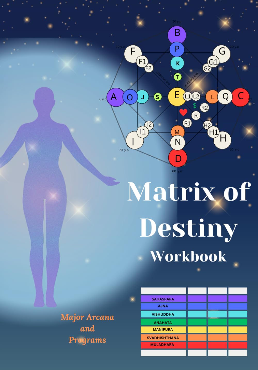 capítulo por capítulo baixar Matrix of Destiny 2nd Edition
