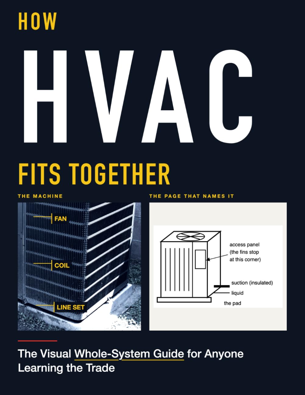 How HVAC Fits Together: The Visual Whole-System Guide for Anyone Learning the Trade | Labeled Diagrams, Ladder Schematics and Step-by-Step Procedures, So You Walk In Knowing What You're Looking At baixar livro de graça