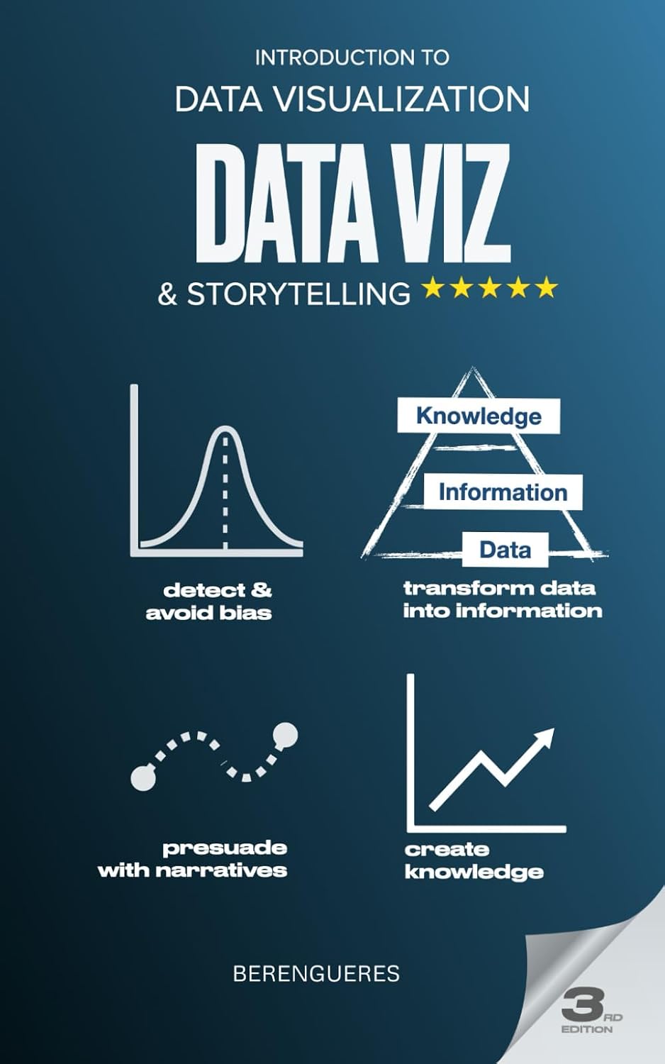 ler totalmente Introduction to Data Visualization & Storytelling: A Guide For The Data Scientist (Visual Thinking)