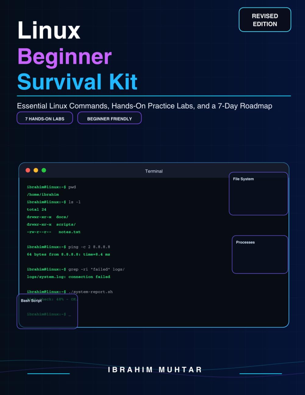 Linux Beginner Survival Kit: Essential Linux Commands, Hands-On Practice Labs, and a 7-Day Roadmap baixar livro de graça