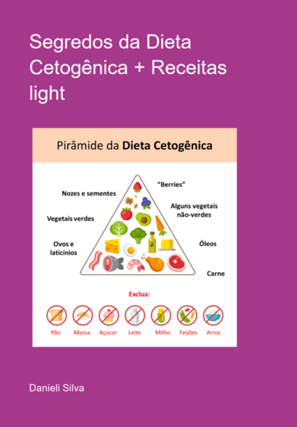 ler totalmente Segredos Da Dieta Cetogênica + Receitas Light