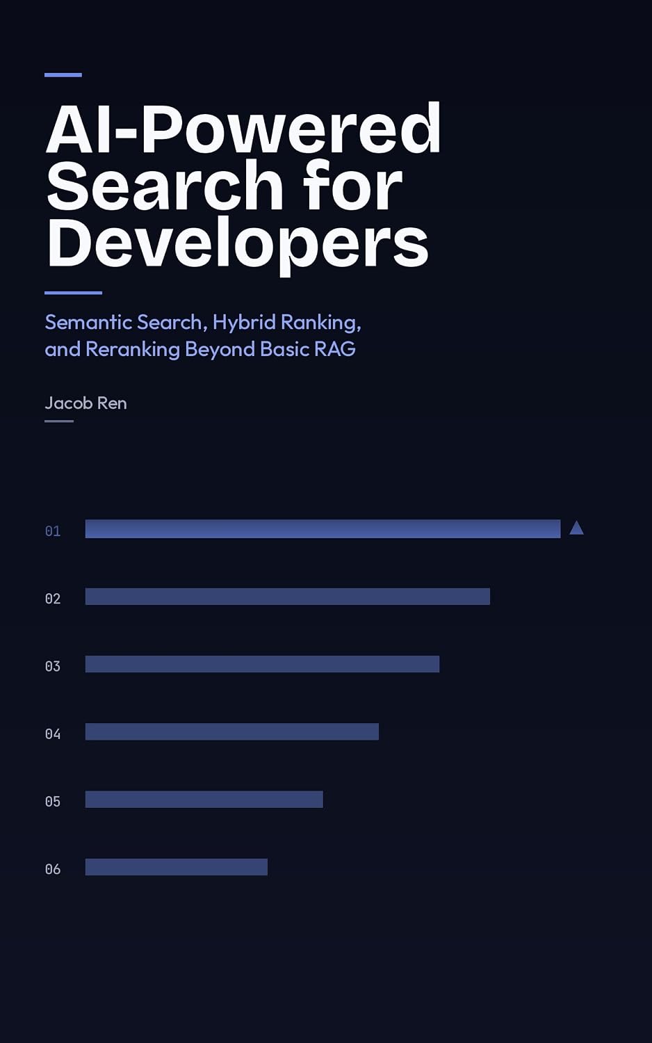 ler totalmente AI-Powered Search for Developers: Semantic Search, Hybrid Ranking, and Reranking Beyond Basic RAG (AI & LLM Engineering Book 13) (English Edition)
