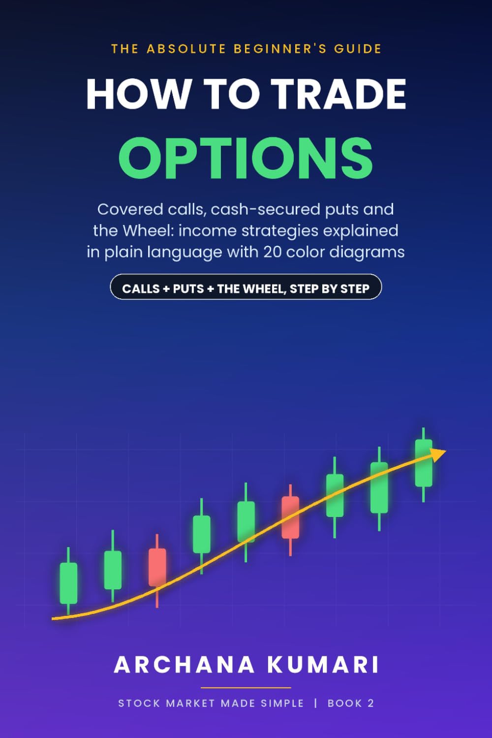 How to Trade Options: A Complete Beginner's Guide to Calls, Puts and Income Strategies: Covered Calls, Cash-Secured Puts and the Wheel baixar o livro de graça