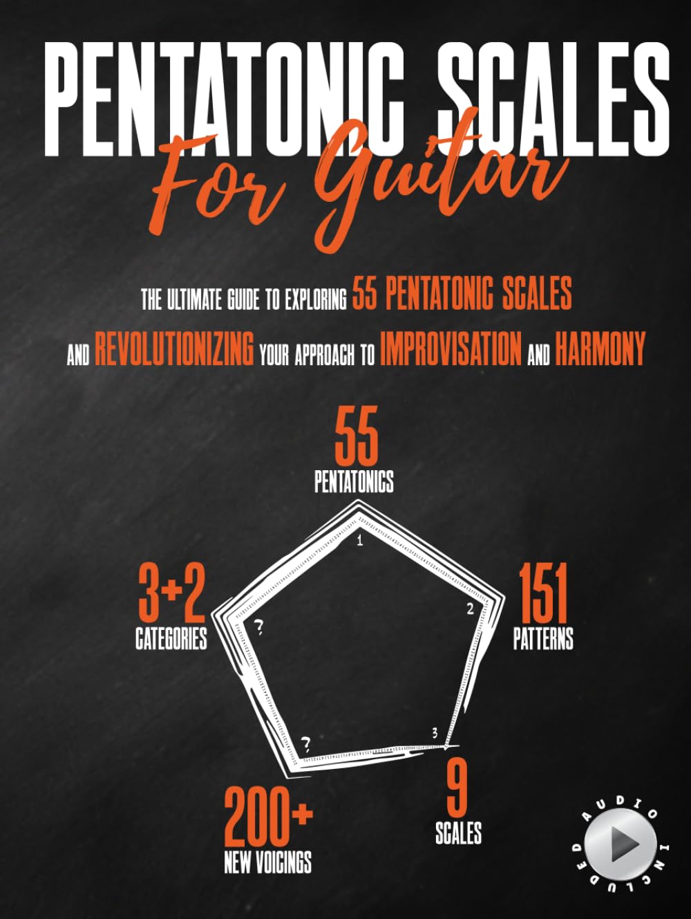 ler totalmente Pentatonic Scales For Guitar: The Ultimate Guide To Exploring 55 Pentatonic Scales And Revolutionizing Your Approach To Improvisation And Harmony