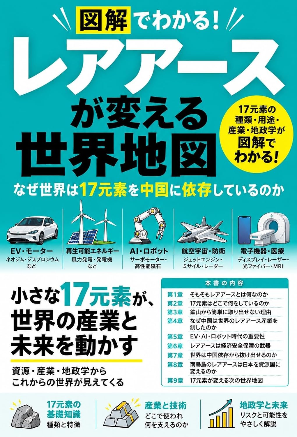 How Rare Earths Are Reshaping the World Map: Why Does the World Depend on China for 17 Elements (Japanese Edition) baixar livro de graça