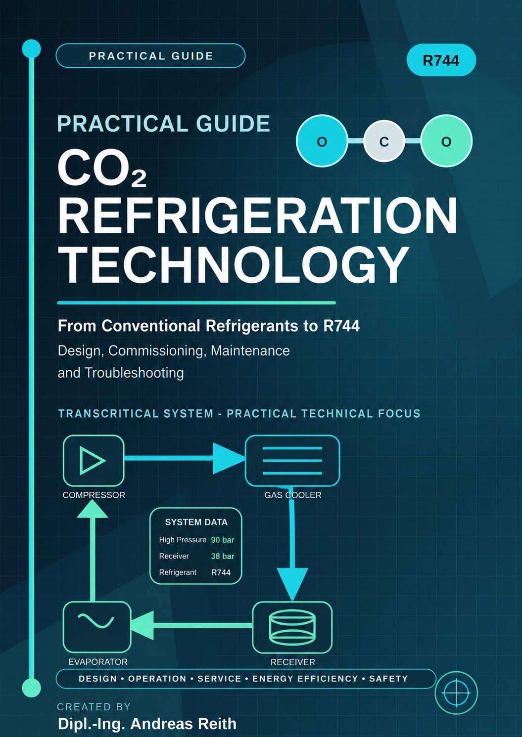 Practical Guide to CO₂ Refrigeration Technology: From Conventional Refrigerants to R744 System Design, Commissioning, Maintenance, Energy Optimization,... Series – English Edition Book 1) baixar o livro de graça