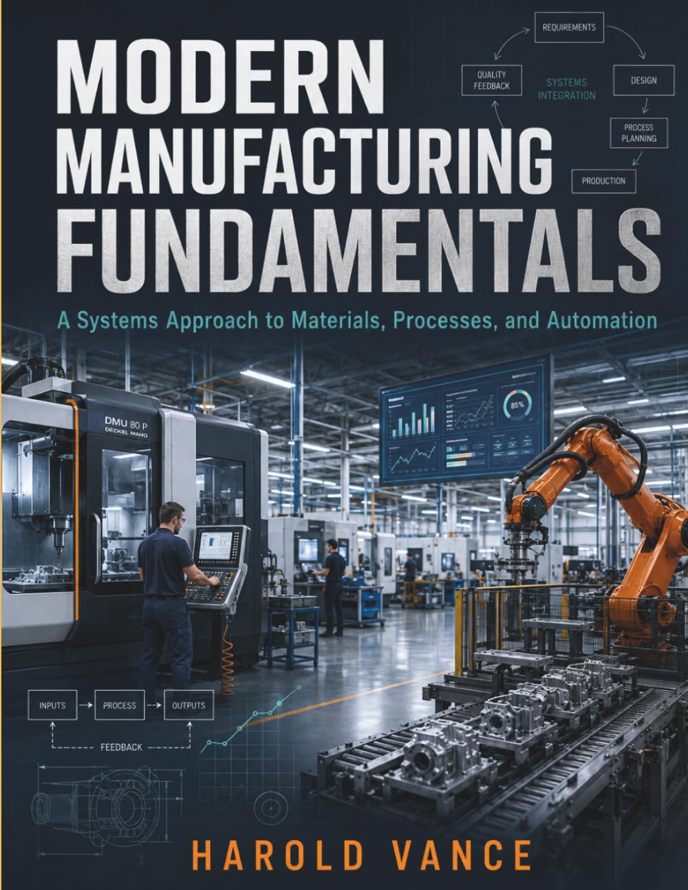 ler totalmente Modern Manufacturing Fundamentals: A Systems Approach to Materials. processes and Automation