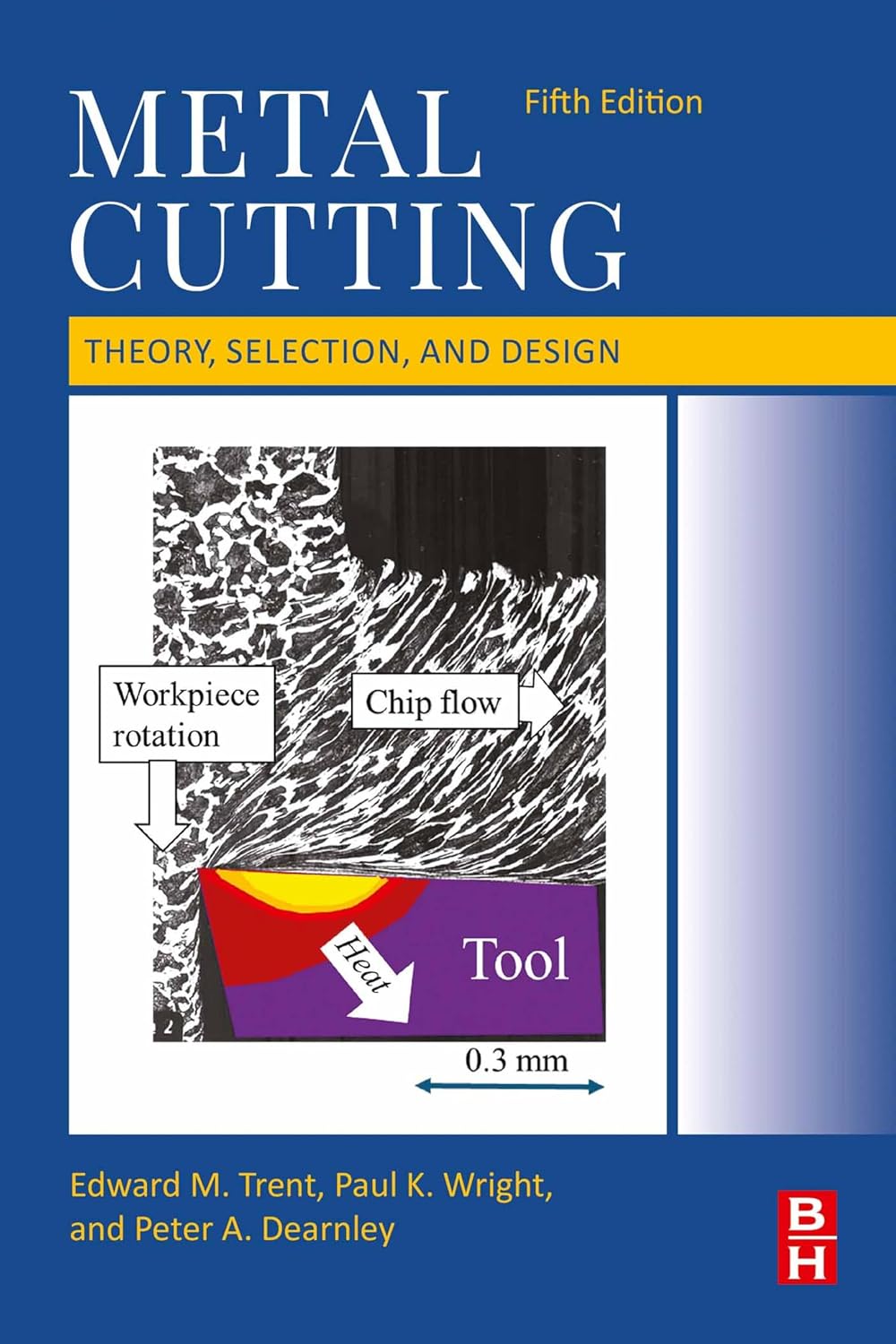 Metal Cutting: Theory, Selection, and Design (English Edition)