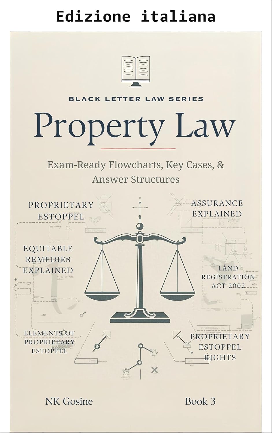 capítulo por capítulo baixar Serie diritto essenziale: Diritto immobiliare - ESTOPPEL PROPRIETARIO (Black Letter Law: Note brevi - Diritto immobiliare Vol. 3) (Italian Edition)
