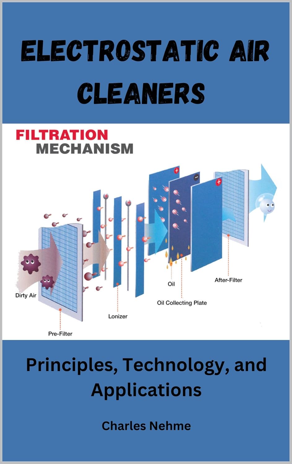 Electrostatic Air Cleaners: Principles, Technology, and Applications (English Edition) baixar o livro de graça