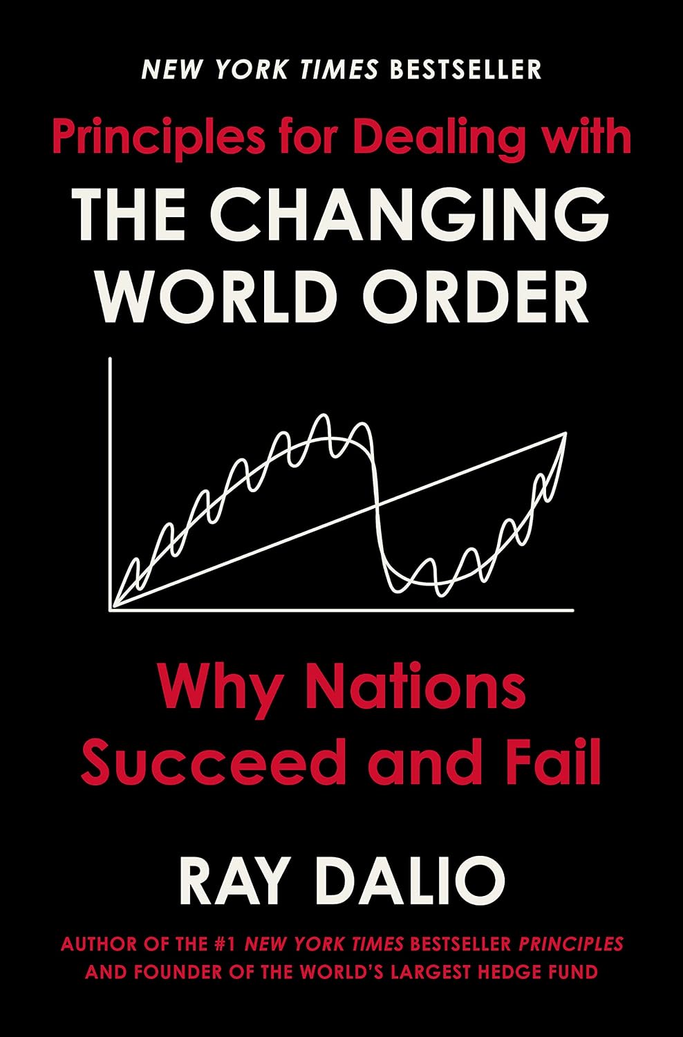 capítulo por capítulo baixar Principles for Dealing with the Changing World Order: Why Nations Succeed and Fail