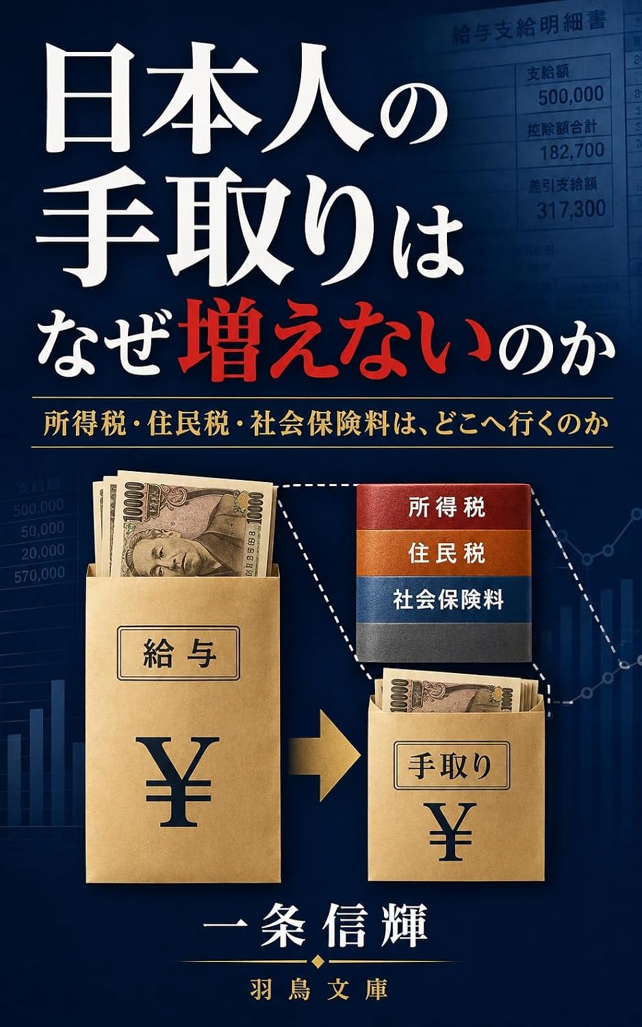 Nihonjin no Tedori wa Naze Fuenai no ka: Shotokuzei Juminzei Shakai Hokenryo wa Doko e Iku no ka (Hatori Bunko) (Japanese Edition) baixar livro de graça