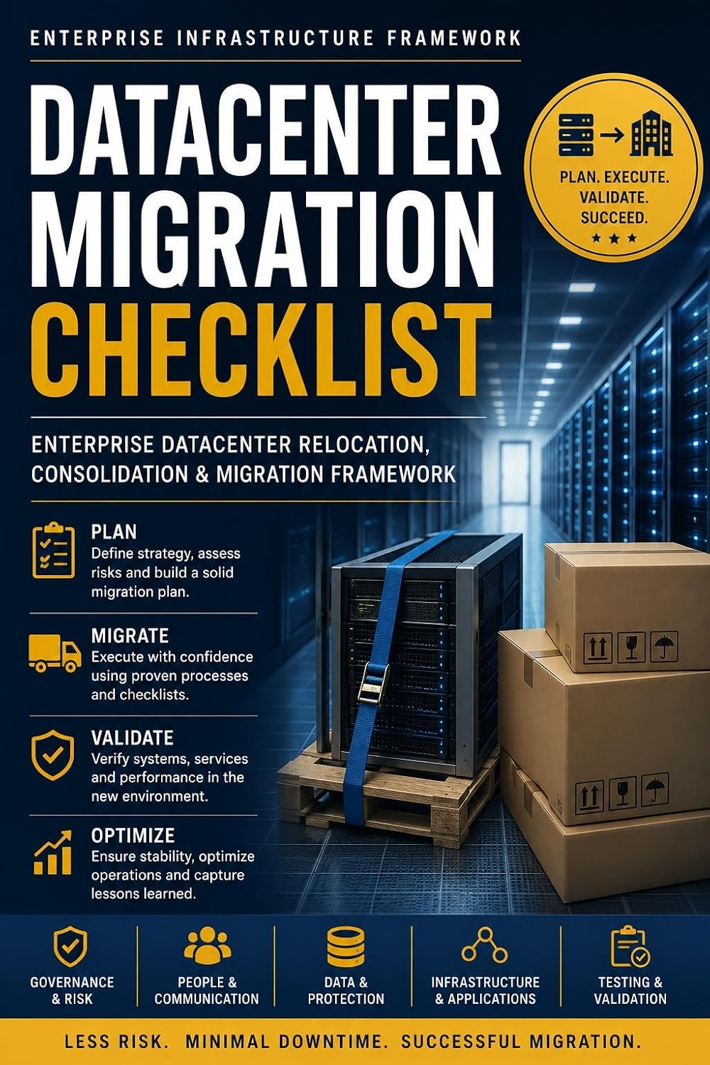 ler totalmente Datacenter Migration Checklist (English Edition)