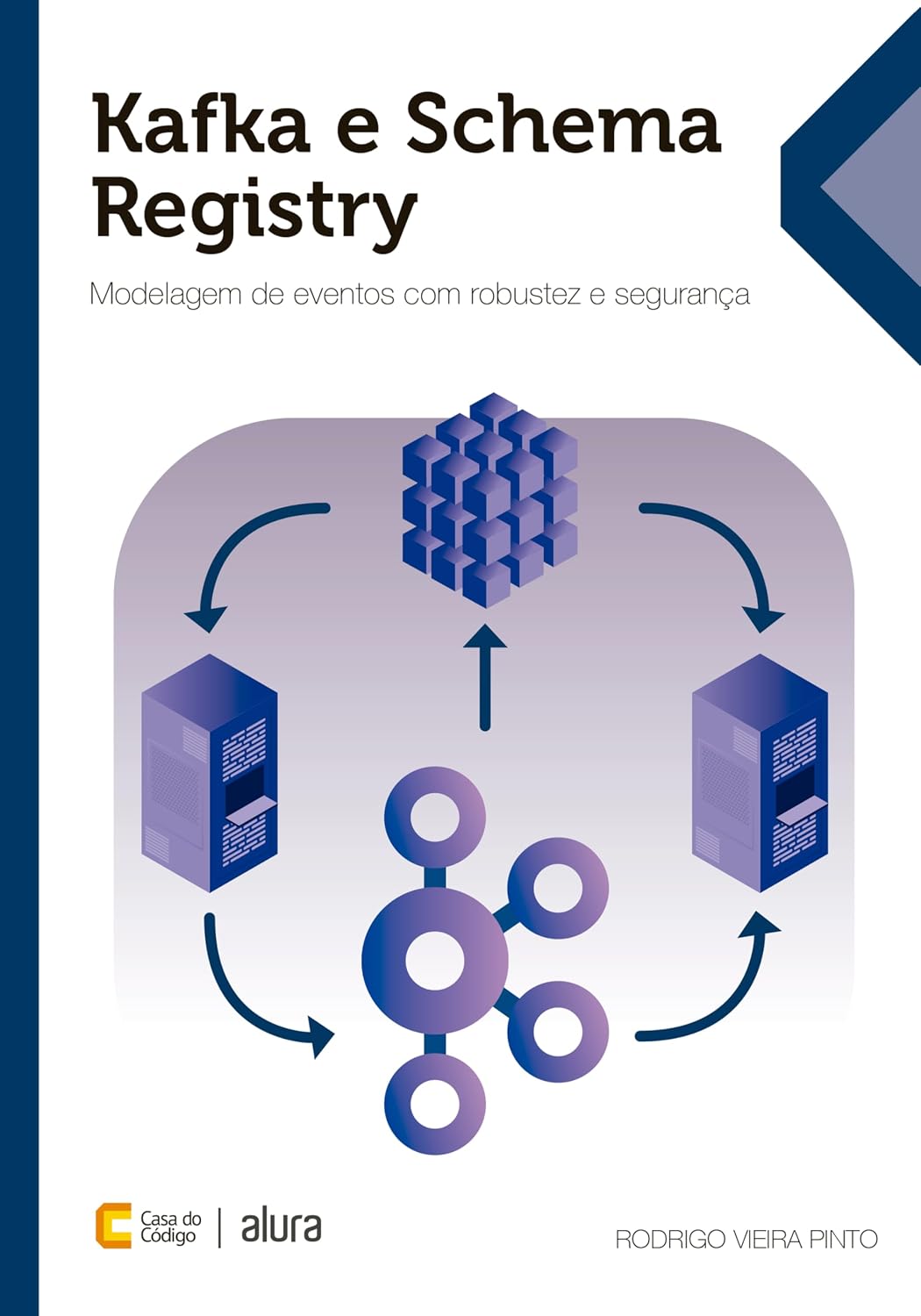 Kafka e Schema Registry: Modelagem de eventos com robustez e segurança