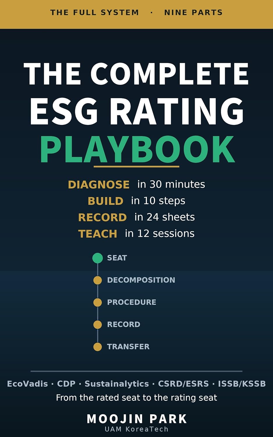 The Complete ESG Rating Playbook: Diagnose in 30 Minutes, Build in 10 Steps, Record in 24 Sheets, Teach in 12 Sessions: The Full System for EcoVadis, CDP,... and Your Own Index (English Edition) baixar o livro de graça