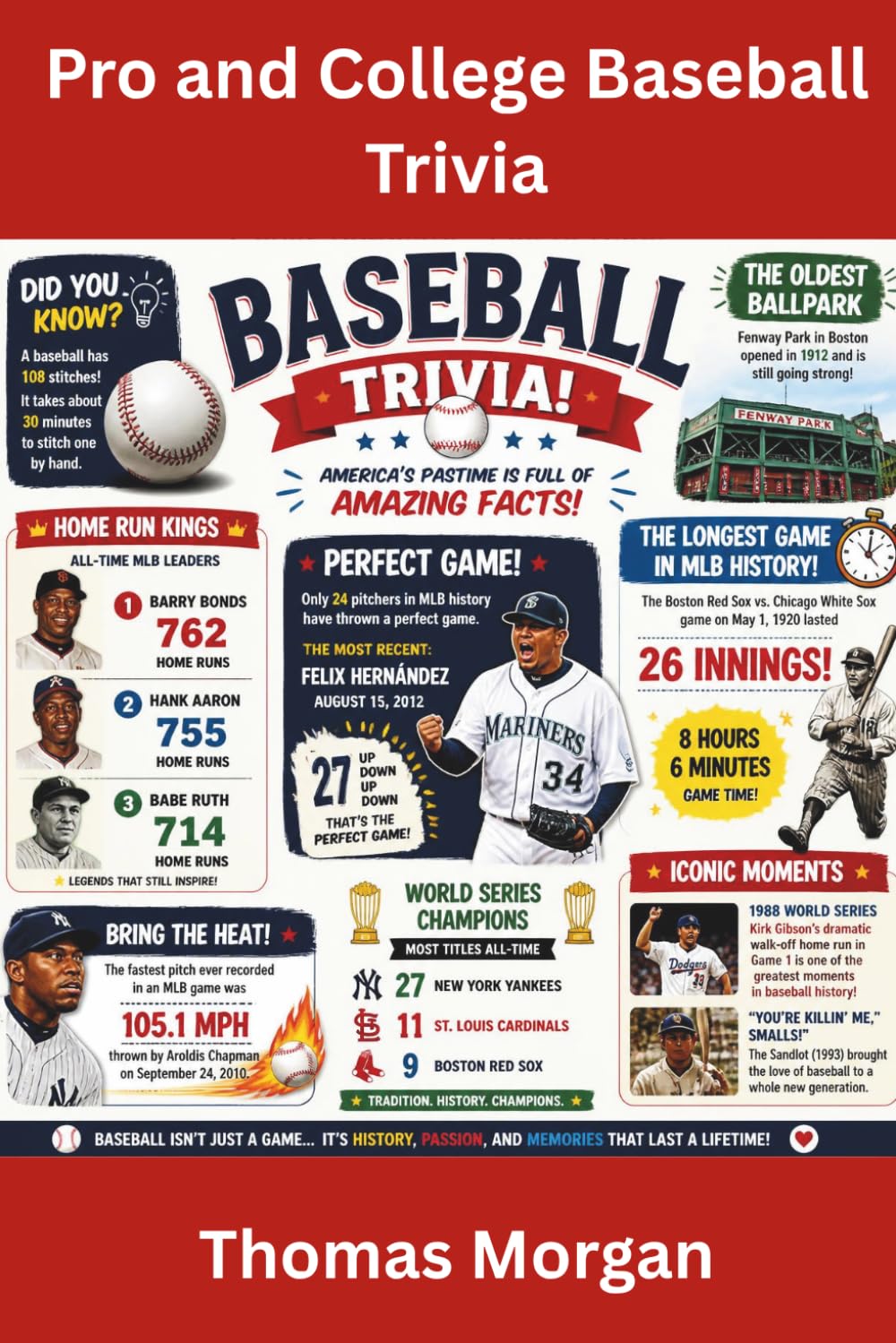 Pro and College Baseball Trivia baixar o livro de graça