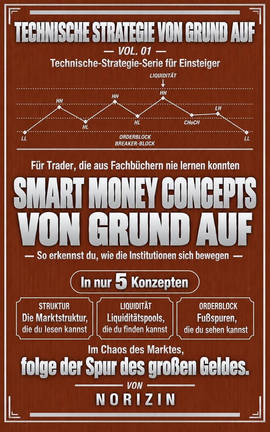 Smart Money Concepts von Grund auf: So erkennst du, wie die Institutionen sich bewegen (Technische Strategie von Grund auf 1) (German Edition) baixar livro de graça
