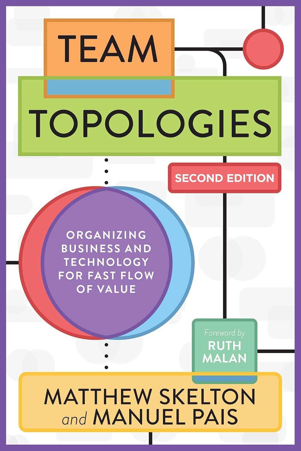 capítulo por capítulo baixar Team Topologies, 2nd Edition: Organizing Business and Technology for Fast Flow of Value
