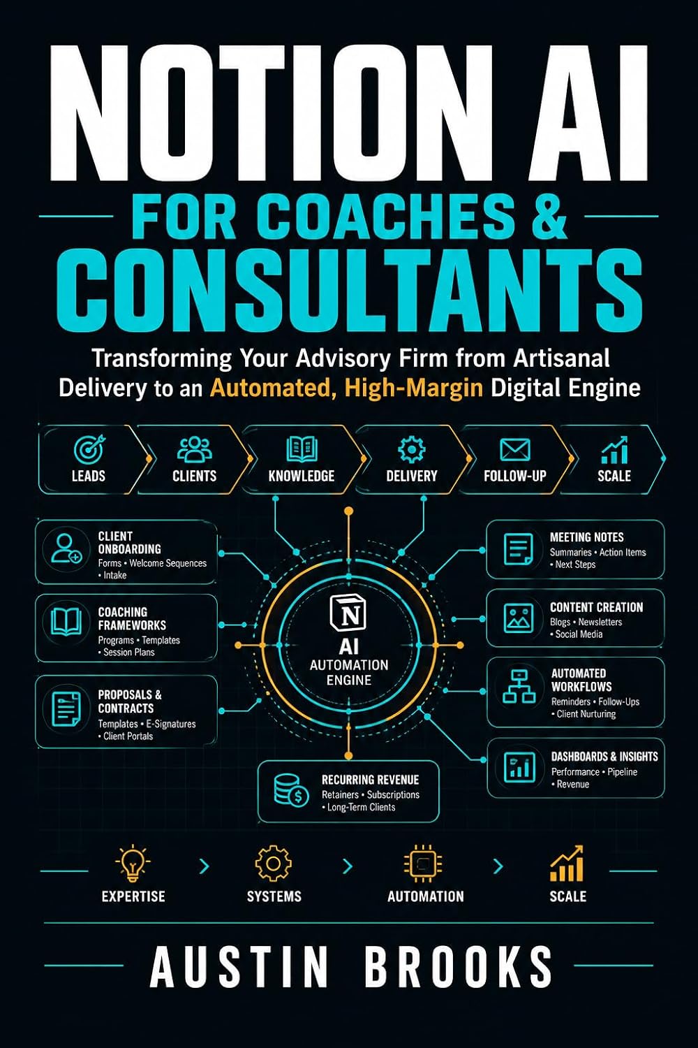 ler totalmente NOTION AI FOR COACHES & CONSULTANTS: Transforming Your Advisory Firm from Artisanal Delivery to an Automated, High-Margin Digital Engine (English Edition)