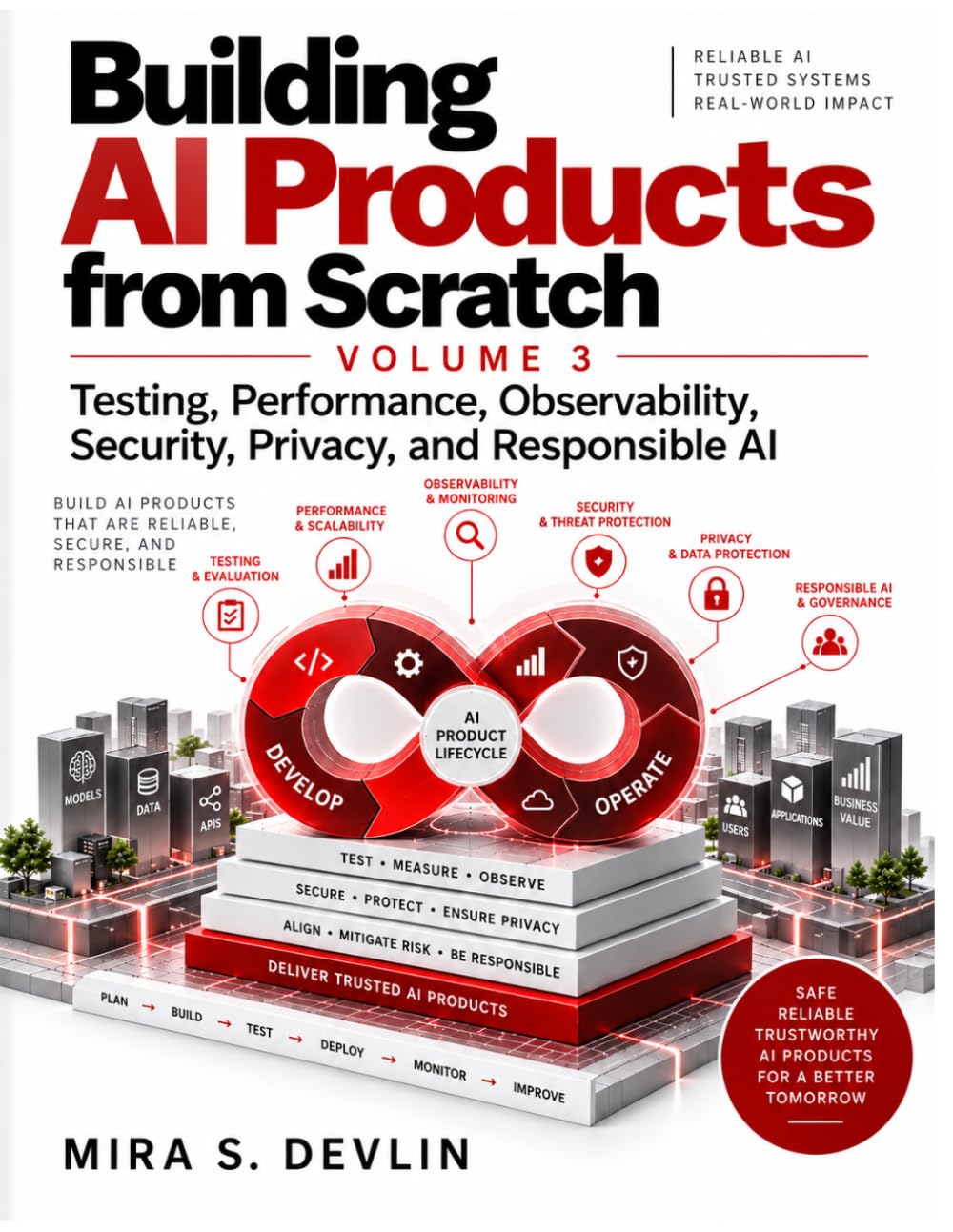 capítulo por capítulo baixar Building AI Products from Scratch- Volume 3: Testing, Performance, Observability, Security, Privacy, and Responsible AI