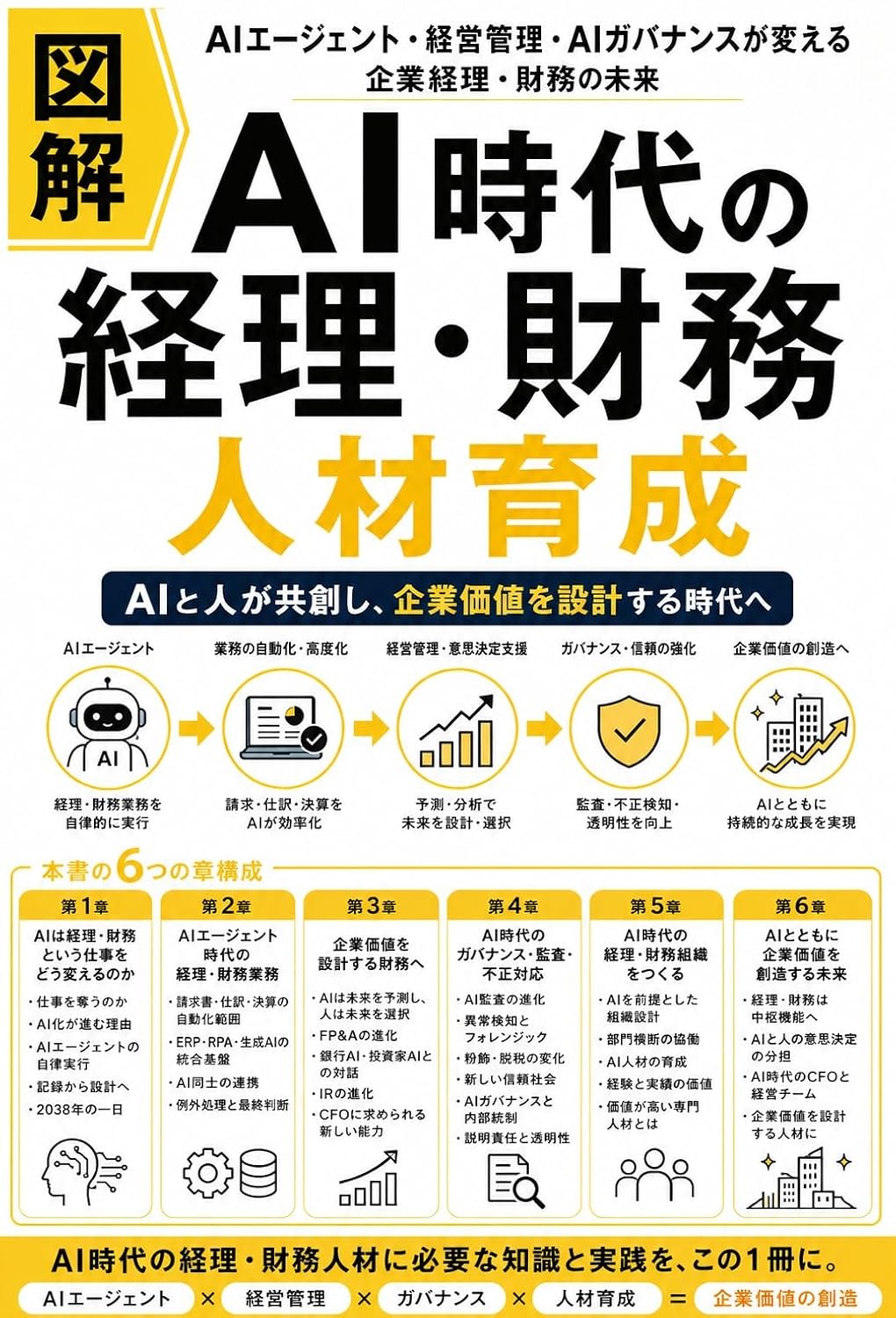 Developing Accounting and Finance Talent for the AI Era: The Future of Corporate Accounting and Finance (Japanese Edition) baixar livro de graça